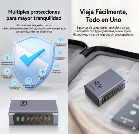 Yixoo MX541 Estación Carga Gan 660w Reales 8 Puertos Alta Velocidad 6 Usb-c Pd 100w + 2 Usb-a Qc 30w, Cargador De Escritorio Profesional Para Múltiples Laptops Y Móviles