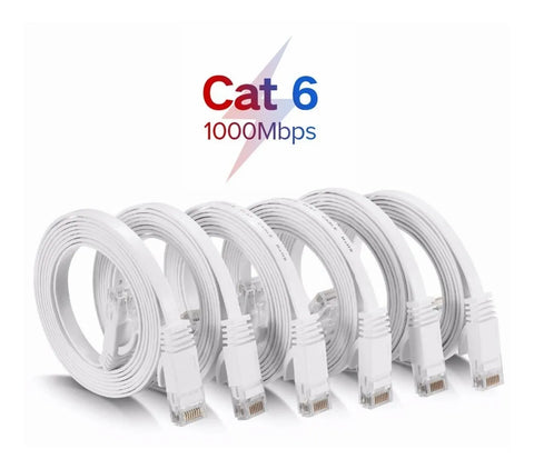 Yixoo 20 Mts Red Cable Category Cat6 Utp Rj45 Ethernet Internet