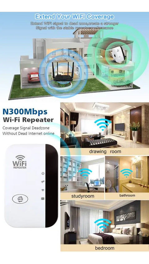 Yixoo Wifi Repeater Amplifier Signal 300 Mbps 2.4g White Color