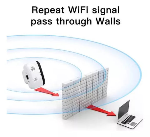 Yixoo Wifi Repeater Amplifier Signal 300 Mbps 2.4g White Color