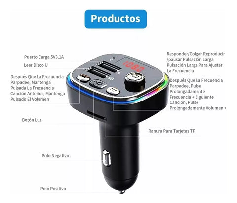 Yixoo Bluetooth Adapter Transmitter Receiver for Car Stereo