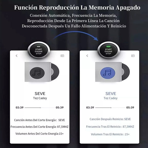 Yixoo Bluetooth Adapter Transmitter Receiver for Car Stereo