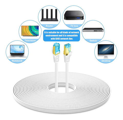 Yixoo 30 Meter Flat Network Cable Category 6 Cat6 Cat6 Rj45 Utp Ethernet White