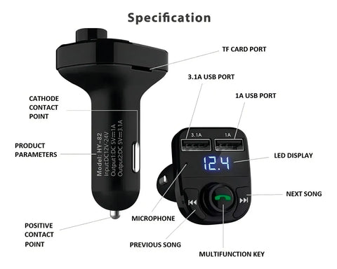Fm Bluetooth Mp3 Usb Tf Wam Auto Charger Radio Transmitter