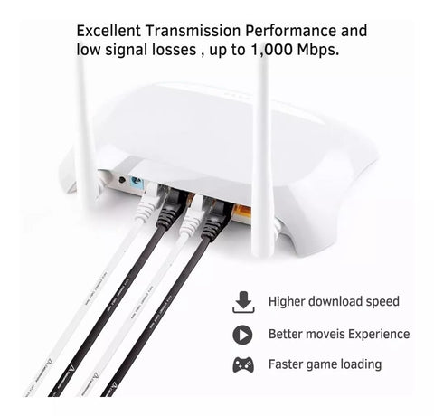 Yixoo 20 Mts Red Cable Category Cat6 Utp Rj45 Ethernet Internet
