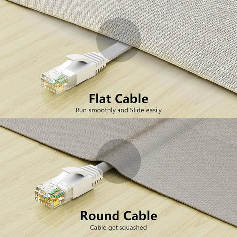 Yixoo 30 Meter Flat Network Cable Category 6 Cat6 Cat6 Rj45 Utp Ethernet White