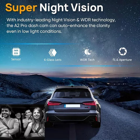 Yixoo 1080p Front and Interior Dashboard Camera for Cars