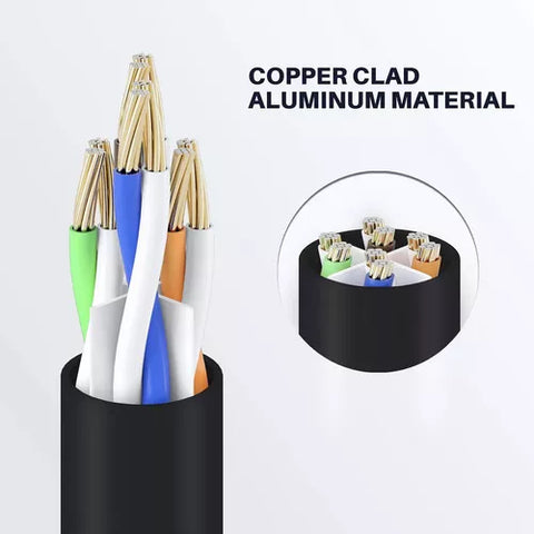Yixoo Flat Ethernet Cable Network Lan 30m Reinforced Cat6 Internet Console RJ-45 Cable Utp Double Outer Jacket