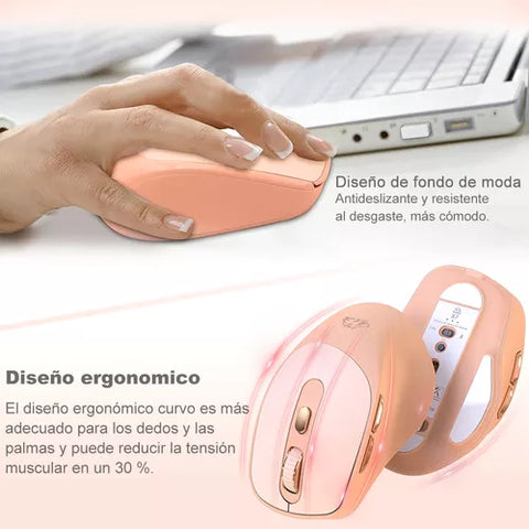 Yixoo X7 Wireless Mouse Silent Ergonomic Mouse Bluetooth/2.4G Dual Modes for Office Gaming Rechargeable Ergonomic Mouse with Battery Indicator Silent Click for PC/Mac/Tablet Pink