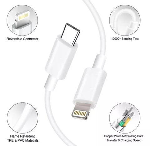 Yixoo Charger Compatible with iPhone 12 13 14 20w Fast Charging White