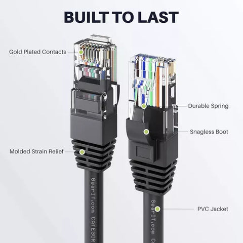 Yixoo Flat Ethernet Cable Network Lan 30m Reinforced Cat6 Internet Console RJ-45 Cable Utp Double Outer Jacket