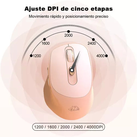 Yixoo X7 Wireless Mouse Silent Ergonomic Mouse Bluetooth/2.4G Dual Modes for Office Gaming Rechargeable Ergonomic Mouse with Battery Indicator Silent Click for PC/Mac/Tablet Pink