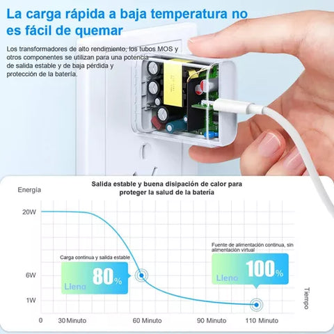 Yixoo Magsafe 20w Wireless Charger Kit For iPhone+Headphone