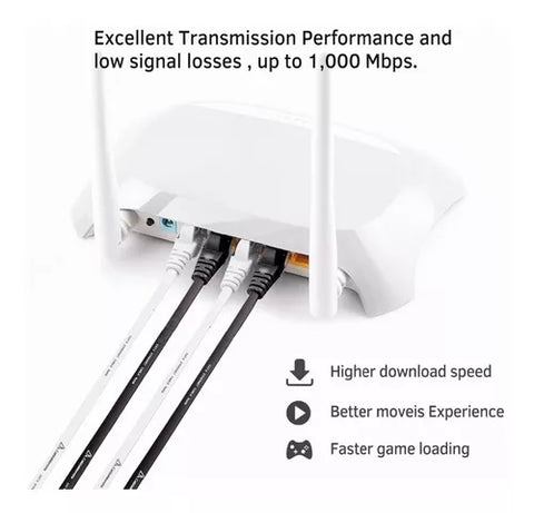 Yixoo 20m Red Category Cat6 UTP RJ45 Ethernet Cable Intern
