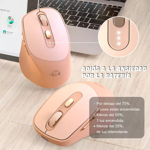 Yixoo X7 Wireless Mouse Silent Ergonomic Mouse Bluetooth/2.4G Dual Modes for Office Gaming Rechargeable Ergonomic Mouse with Battery Indicator Silent Click for PC/Mac/Tablet Pink