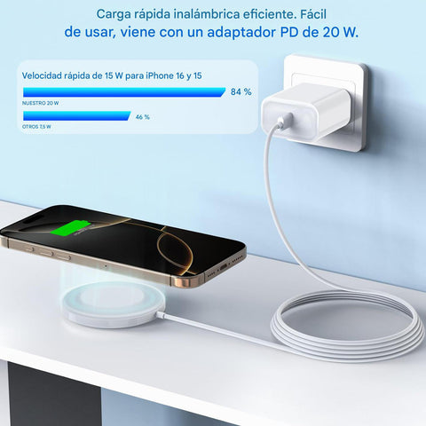 Yixoo Magnetic Wireless Charger for iPhone 16 15 15W Apple Fast Mag-Safe Charger With USB C Fast Charging Block Adapter for iPhone 16/16 Pro/Pro Max/15/14/13/12/Plus/Pro/Pro Max AirPods 3/2/Pro 2