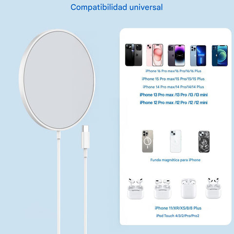 Yixoo Magnetic Wireless Charger for iPhone 16 15 15W Apple Fast Mag-Safe Charger With USB C Fast Charging Block Adapter for iPhone 16/16 Pro/Pro Max/15/14/13/12/Plus/Pro/Pro Max AirPods 3/2/Pro 2
