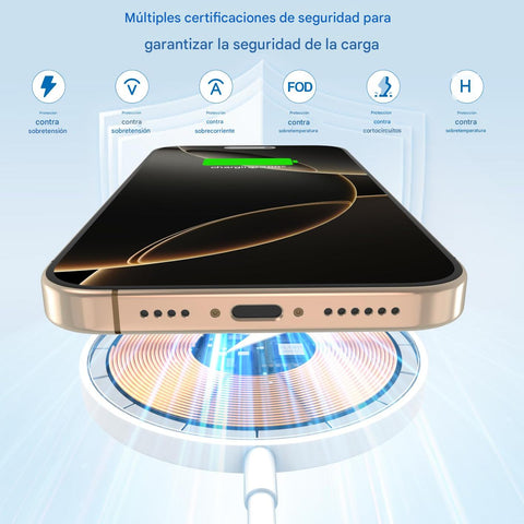 Yixoo Magnetic Wireless Charger for iPhone 16 15 15W Apple Fast Mag-Safe Charger With USB C Fast Charging Block Adapter for iPhone 16/16 Pro/Pro Max/15/14/13/12/Plus/Pro/Pro Max AirPods 3/2/Pro 2