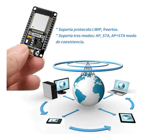 Yixoo 3 Pieces of Esp32 Cp2102 Wifi and Bluetooth 4.2 Ble Nodemcu with Micro USB Cable