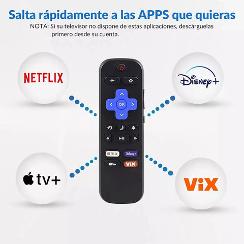 Yixoo Remote Control for Roku, TCL, Hisense, Atvio, Sansui, HKPro, Daewoo, Philips, Polaroid, Onn, Sharp, Element, Westinghouse, Insignia, JVC, RCA, Hitachi, Sanyo Smart TVs + Case