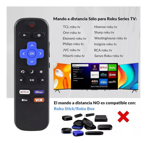 Yixoo Remote Control for Roku, TCL, Hisense, Atvio, Sansui, HKPro, Daewoo, Philips, Polaroid, Onn, Sharp, Element, Westinghouse, Insignia, JVC, RCA, Hitachi, Sanyo Smart TVs + Case