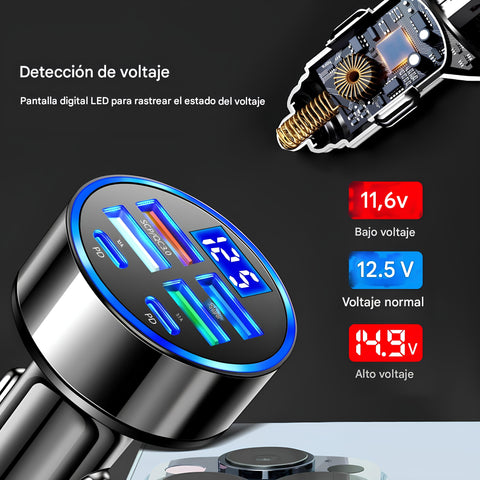 Yixoo 62W Car Charger with 6 Ports (4 USB & 2 PD USB-C), Fast Charging Cigarette Lighter Adapter for Phones, Tablets, and More