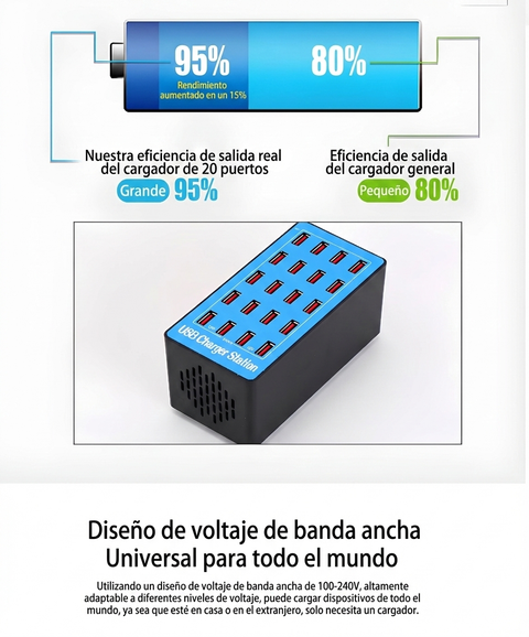 Yixoo MX542 Estación de Carga USB 20 Puertos 100W, Hub Cargador Múltiple Universal 5V/20A para iPhone Samsung iPad Tabletas, Adaptador Inteligente con Protección para Oficina Hotel y Escuela