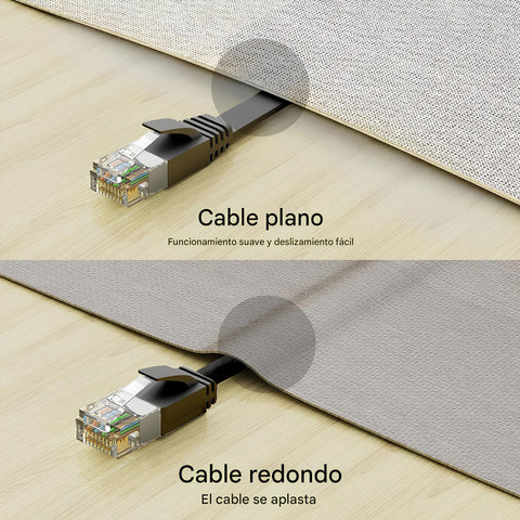 Yixoo Cable Red Flat Category 6 Cat6 Rj45 Utp 10meters