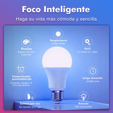 Yixoo 4 Intelligent RGBCW E27 9W 2.4G WiFi Multicolor LED Bulbs Compatible with Alexa, Google, and Siri