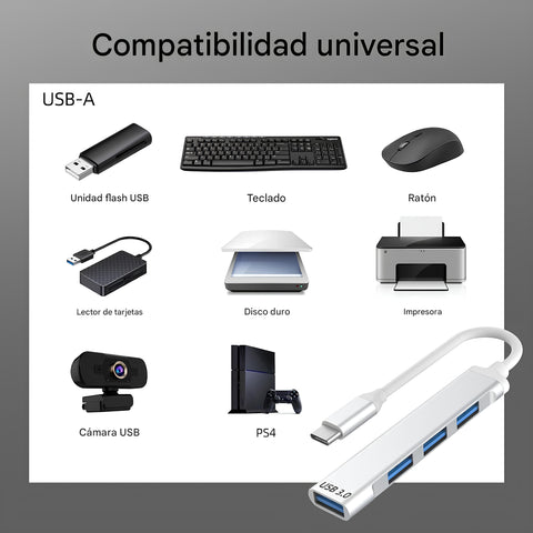 Yixoo USB C to 4 High-Speed USB 3.0/2.0 Ports Hub Adapter for MacBook Pro/Air, iPad Pro, Laptops, PC and Other Devices