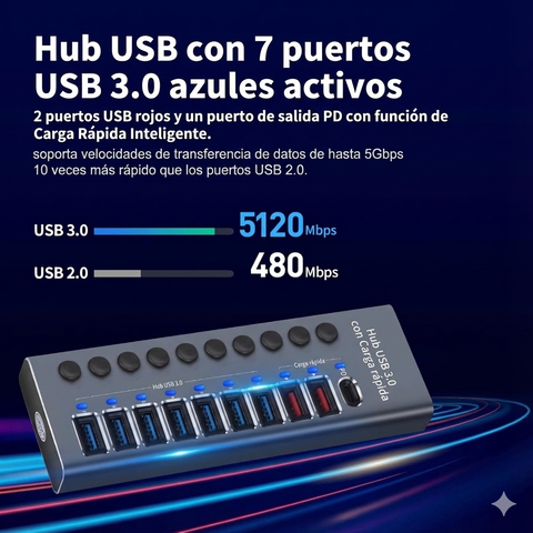Yixoo MX540 Hub USB 3.0 10 Puertos Alimentado: 7 Datos 5Gbps + 2 Carga Rápida + 1 PD 20W USB-C Interruptores Individuales Ladrón Aluminio Adaptador Potente para PC