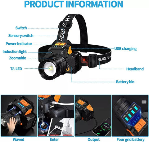 Yixoo Mining Lamp with Induction Sensor, LED Camping Flashlight, Headlamp, Portable USB-Rechargeable Lighting, Hunting Spotlight with Zoom, Powerful Hunting Light