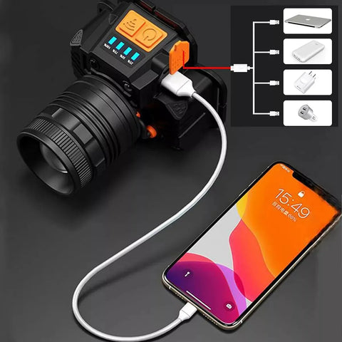 Yixoo Mining Lamp with Induction Sensor, LED Camping Flashlight, Headlamp, Portable USB-Rechargeable Lighting, Hunting Spotlight with Zoom, Powerful Hunting Light