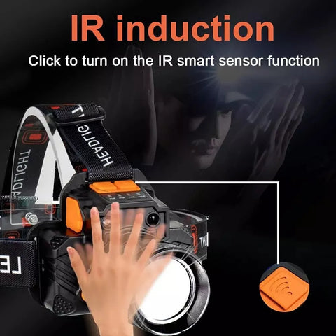 Yixoo Mining Lamp with Induction Sensor, LED Camping Flashlight, Headlamp, Portable USB-Rechargeable Lighting, Hunting Spotlight with Zoom, Powerful Hunting Light