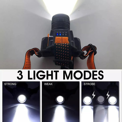 Yixoo Mining Lamp with Induction Sensor, LED Camping Flashlight, Headlamp, Portable USB-Rechargeable Lighting, Hunting Spotlight with Zoom, Powerful Hunting Light