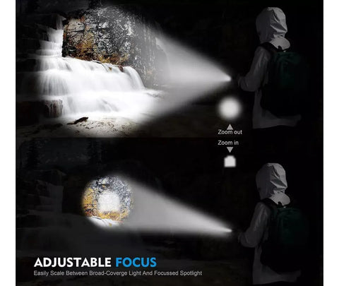 Yixoo Mining Lamp with Induction Sensor, LED Camping Flashlight, Headlamp, Portable USB-Rechargeable Lighting, Hunting Spotlight with Zoom, Powerful Hunting Light