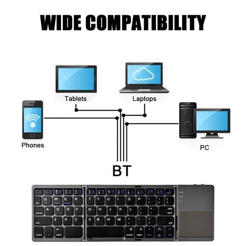 Foldable BT Keyboard with Touchpad for Phones Tablets Laptops PC Travel
