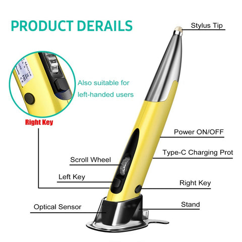 2.4GHz Optical Pen Mouse Left & Right Hands Rechargeable Wireless Optical Pocket Pen Mouse Wireless Dual Right Keys Purple