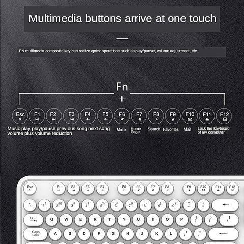 Mofii Sweet Keyboard Mouse Combo Pure Color 2.4G Wireless Keyboard Mouse Set Circular Suspension Key Cap for PC Laptop