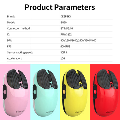DEEPSKY BG90 Dual-mode Wireless Rechargeable Mouse BT5.0+2.4G Optical Mouse with 6 Adjustable DPI Office Gaming Mouse Pink