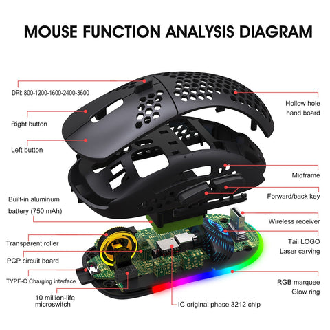 HXSJ T90 Three Mode Wireless Mouse BT 3.0 + 5.0 + 2.4G Wireless Charging Mouse RGB Lighting with Adjustable DPI Black