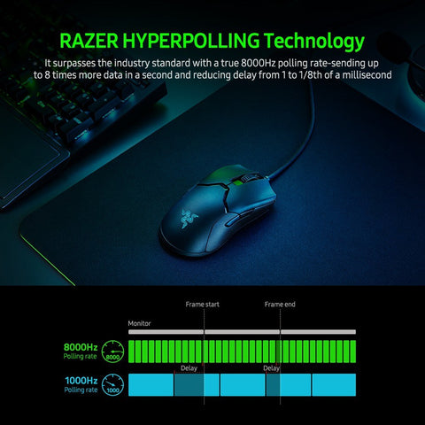 Razer Viper 8KHz Wired Gaming Mouse Lightweight Ergonomic Mouse with 8000Hz Polling Rate 20000DPI FOCUS+ Optical Sensor