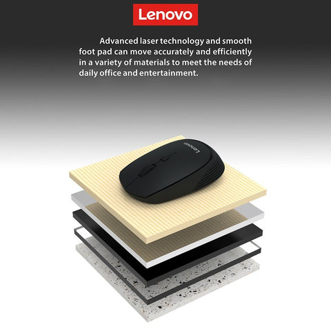Lenovo M202 2.4GHz Wireless Mouse Office Mouse 4 Keys Mute Mice Ergonomic Design with 3 Adjustable DPI for PC Laptop Black