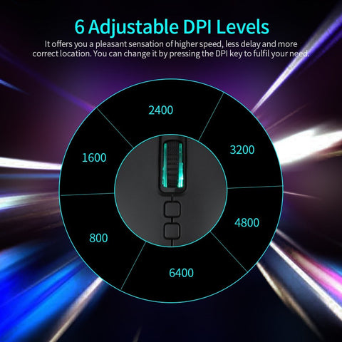 iBlancod M1 Wired Optical Gaming Mouse with 6 RGB Lighting Modes 6 Adjustable DPI Levels Plug and Play Wide Compatibility Black