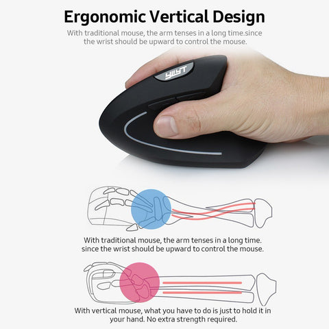 YWYT 2.4G Wireless Vertical Mouse Ergonomic Vertical Mouse Upright Mouse Optical Mouse 3 Adjustable DPI Levels/ Plug&Play Black