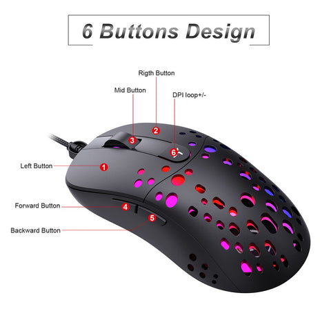 HXSJ Wired Keyboard and Mouse Combo V400 35 Keys Single-hand Gaming Keyboard+A904 RGB Gaming Mouse Set for PC Laptop