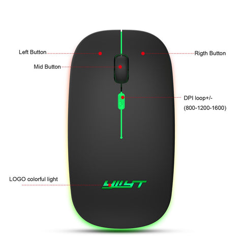YWYT 2.4G Wireless Mouse Slim Rechargeable Mouse Quiet Operation 3 Adjustable DPI Levels Breathing Light, Black