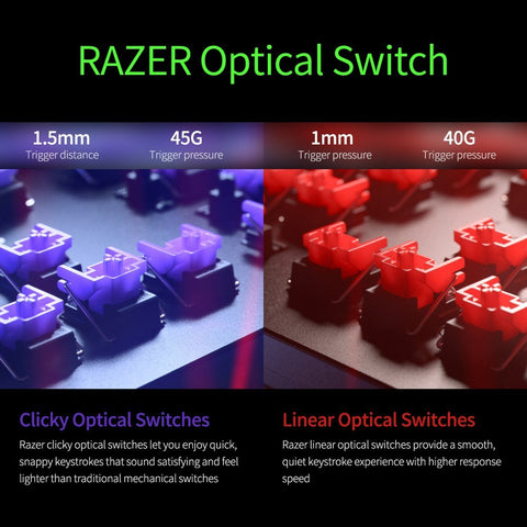 Razer Huntsman V2 104 Keys Wired Mechanical Keyboard with PBT Keycaps Sound Dampening Foam(Linear Optical Switches)