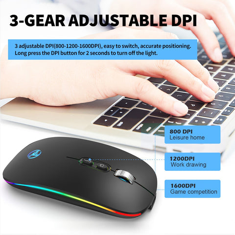 HXSJ 2.4G Wireless Mouse Mute Office Mouse 3 Adjustable DPI Built-in 500mAh Rechargeable Lithium Battery Ergonomic Mice for PC Laptop