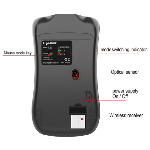HXSJ T23 Wireless Mouse 2.4G+BT3.0+BT5.0 3-mode Ergonomic Mouse Built-in 400mAh Rechargeable Battery for PC Laptop Black